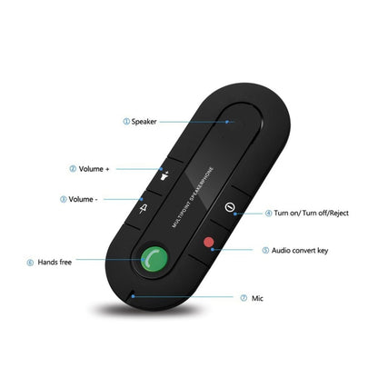 Wireless Bluetooth-compatible Handsfree Car Kit - Hobe.ie