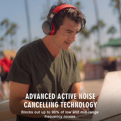 Active Noise Canceling Headphones - Hobe.ie