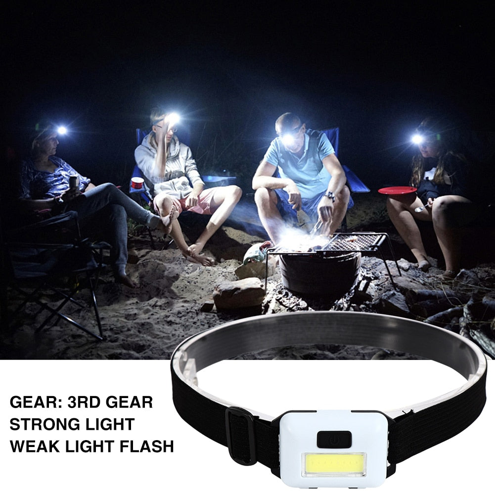 Mini 3W COB LED Headlight - Hobe.ie